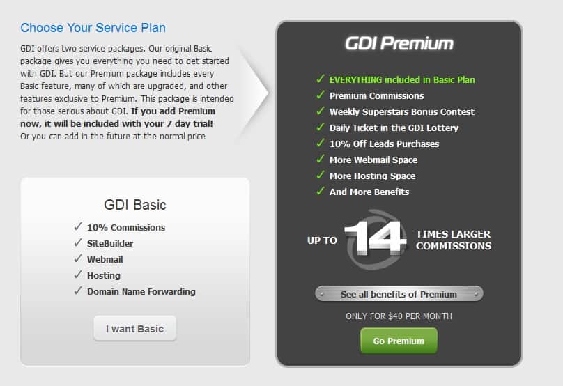 pricing plan GDI