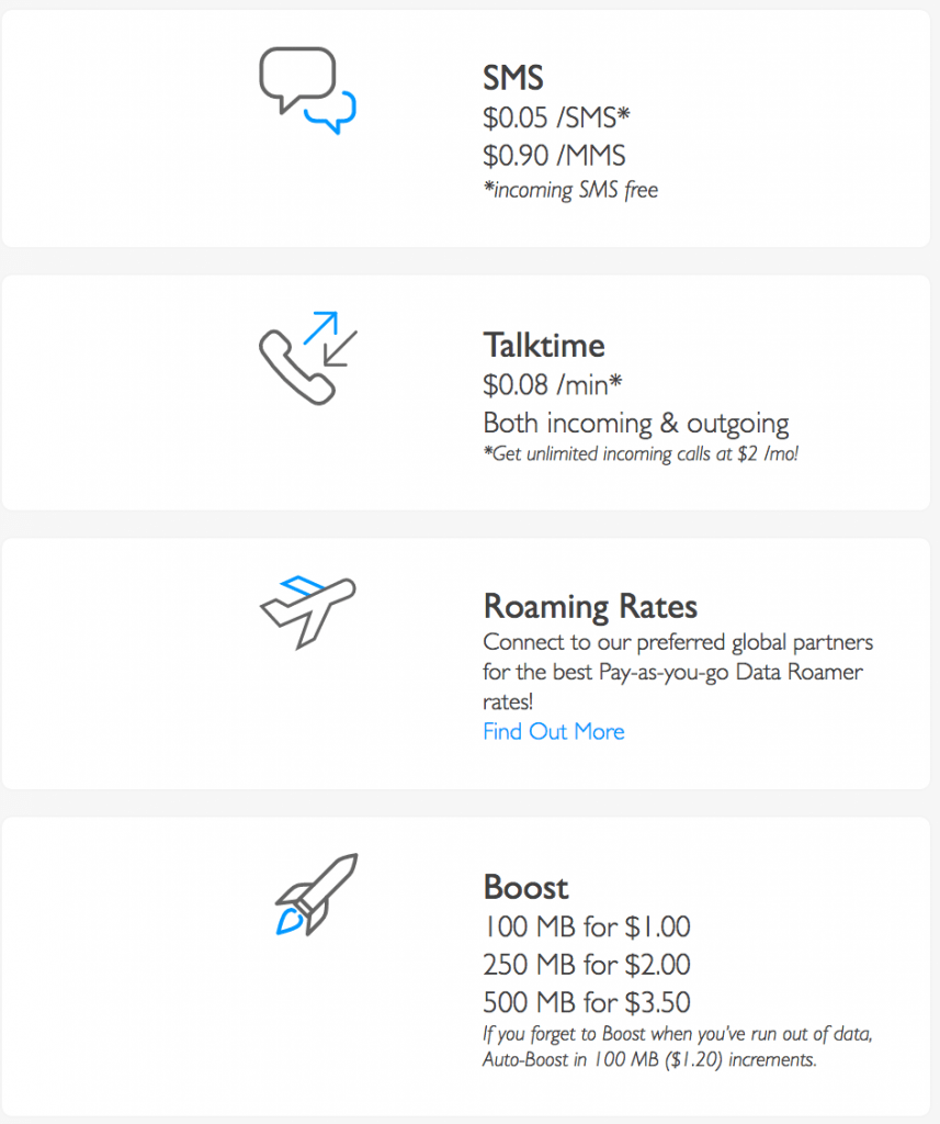 Pay per use SMS Talktime